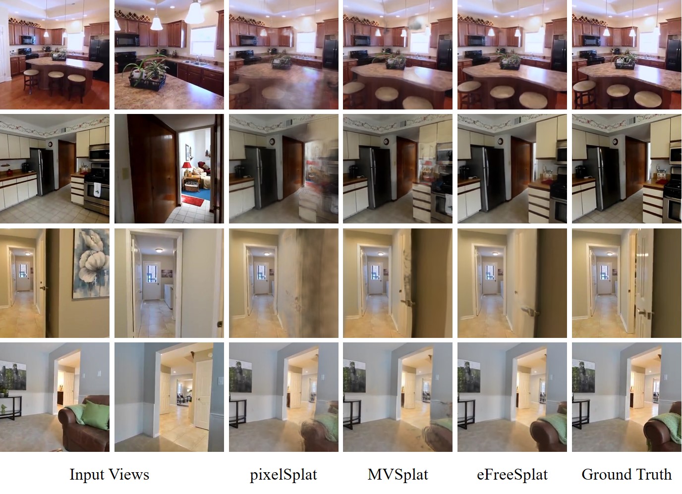 comparison on Real Estate 10k and ACID dataset